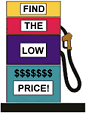 Lowest Gas Price
