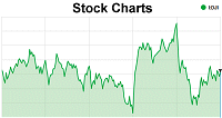 USA Today Stock Reports